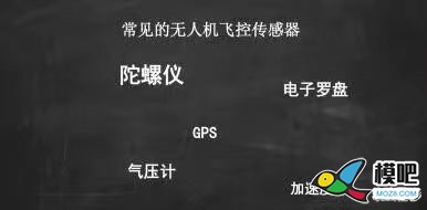 飞控系统 无人机,航模,天线,飞控,接收机 作者:pcsms_svptjQqk 2605 