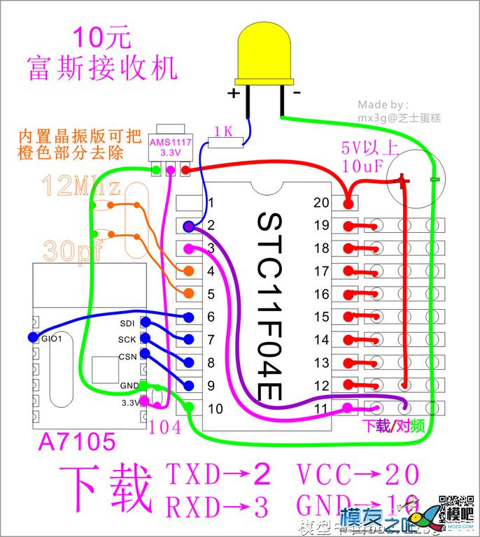 富斯9 刷ER9X  能用10元 DIY 接收机？ 富斯,接收机,DIY,对频,10元 作者:pcsms_8aGbwOvO 6386 