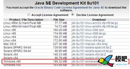 手把手教你在Windows7建立PX4的Eclipse开发环境 无人机,飞控,开源,DIY,固件 作者:15519743871 7300 